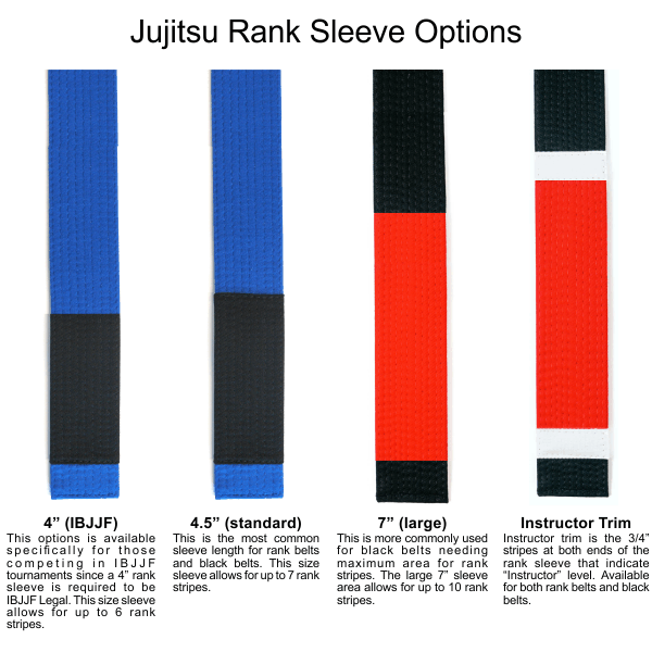 BJJ Belt Color Brief : r/bjj